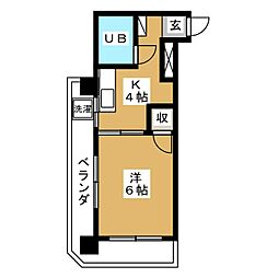 小久保（こくぼ）マンション