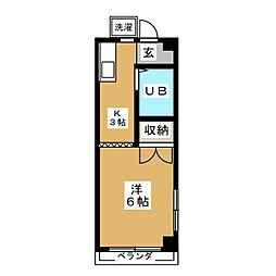 ハイムカワサキ