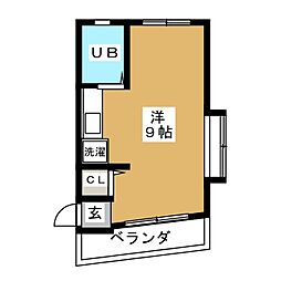 アーバンライフ等々力