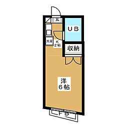 グリュック田園調布