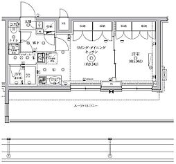 セジョリ鵜の木