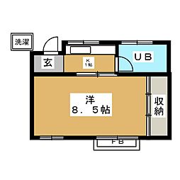 毛利ビル