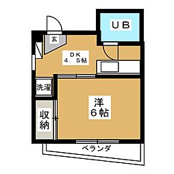 クリンゲルハイツ
