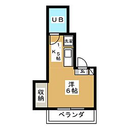 プリメーラ自由が丘