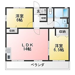 パルデンス上野毛