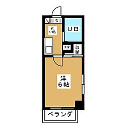 ドゥエリング等々力