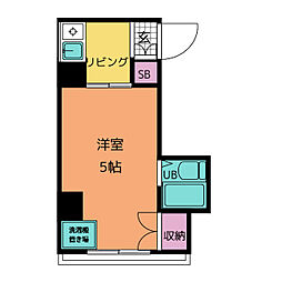 近藤ビル