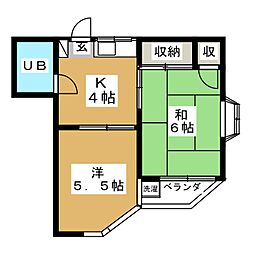 パークハイツ昭和