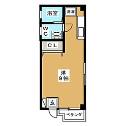 目黒サウンドフィールド