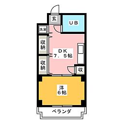 大田区池上７丁目