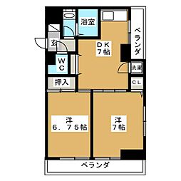 大田区東矢口１丁目