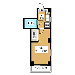 大田区鵜の木２丁目