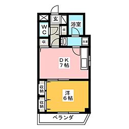 大田区中央３丁目