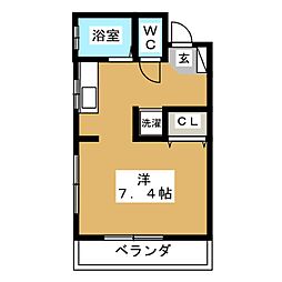 Ｄフラッツ