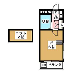 大田区新蒲田３丁目