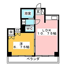 大田区大森東１丁目