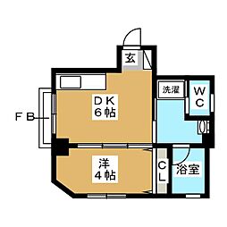 フレンズハウス