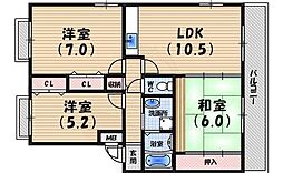 西宮市寿町