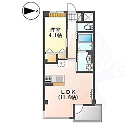 コスモスガーデン