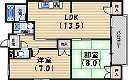 セントピア西宮