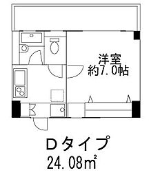 ヒューリックレジデンス参宮橋 614