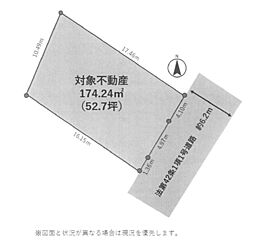 土地　平塚市御殿
