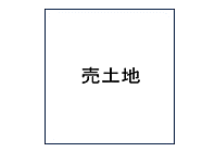 茨木市橋の内２丁目