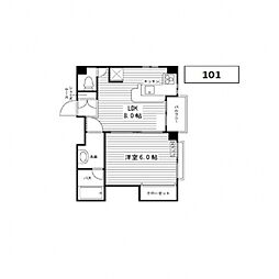 プリマベーラ洗足