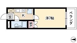 ラッキーキャット