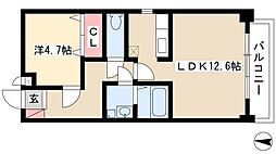 グランデール・Ｍ