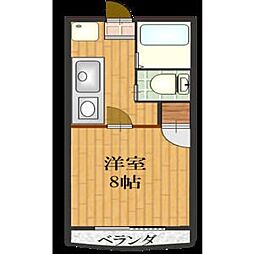 アストリー赤城