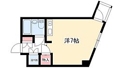 フィールドヒルズ