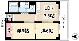 メゾンルノールI