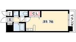 パルテンツァ