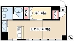 コレクション名駅III