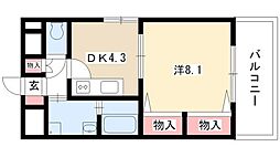 メゾン　ドゥ　城北