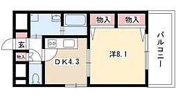 メゾン　ドゥ　城北
