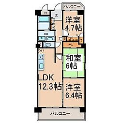 シティ・ライフ大金