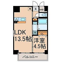 axis.LS