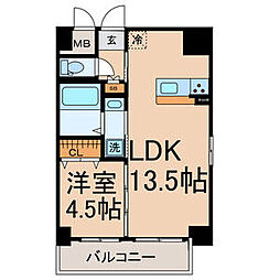 axis.LS