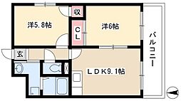 クラロ池之表