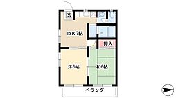 グランドステータス林