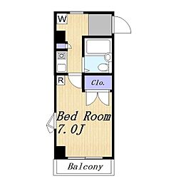 コアクレスト藤棚　301号室 301