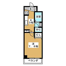 リヴィエール