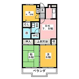 イベットサノ