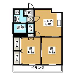 リバーリッチ第2川富ビル