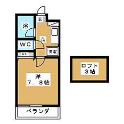 サン・ヒガシノ