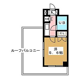 アルタヴィラドゥエ