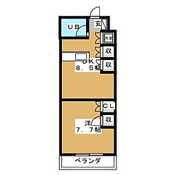 ユタカローズガーデン