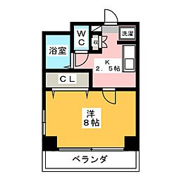 ネクスト・プルミエ